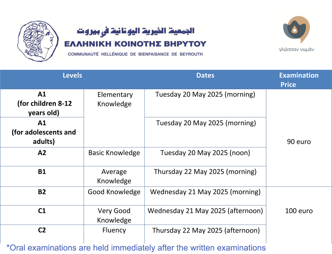 Greek Language Certification Exams – May 2025